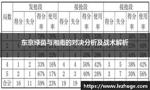 东京绿茵与湘南的对决分析及战术解析